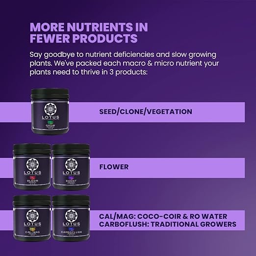Lotus Nutrients Powdered Plant Nutrients Intro Pack, Grow, Bloom, Boost, and Cal/Mag with Nitrogen Calcium and Magnesium for Hydroponics Coco Coir and Soil, Indoor and Outdoor Plants