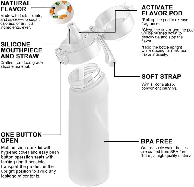 Water Bottle with Flavor Pods 21.9 Oz/650ml Fruit Fragrance Water Bottle Recyclable Sports Air Water Cup Scented Pods for Outdoor (7Pcs Pods)