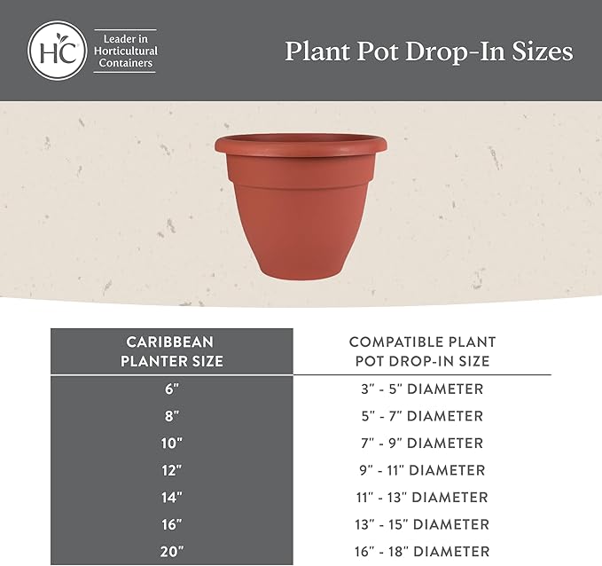The HC Companies Caribbean Planter Pot - Outdoor & Indoor Plant Pot with Drainage Hole & Plug - Rolled Rim Plastic Pots for Plants & Flowers - Decorative Plant Pot (10" Black, Pack of 2)