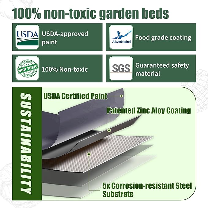 17" Tall Raised Garden Beds Outdoor - Galvanized Aluminum-Magnesium Stainless Steel Durable Metal Planter Box for Growing Plants, Vegetables, Flowers, Fruits(Deep Grey)