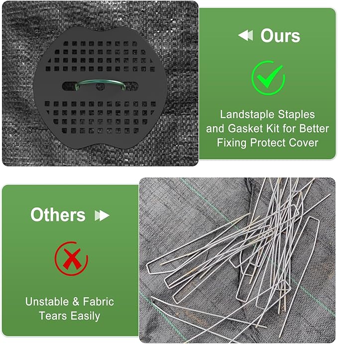 FOTMISHU Landscape Staples 5.7Inch 130Pcs Garden Stakes with 130pcs Gasket, Lawn Pins with Spray Coating Craft,11Gauge Anti-Rust Ground Yard Spikes Anchoring for Outdoor Tents Irrigation Hoses (Green)