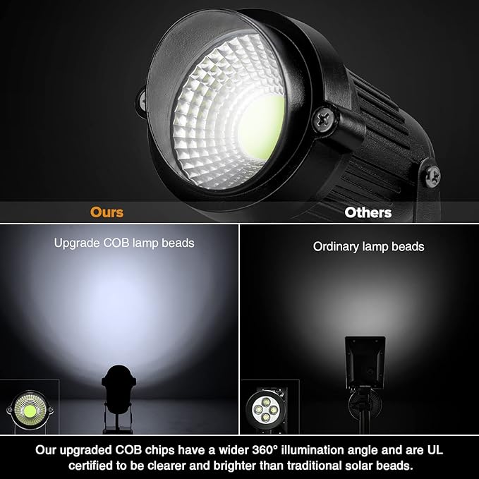 LemonBest Landscape Lights - 5W 110V Outdoor Spotlight - Waterproof IP65-3000K Cool White LED Landscape Lights - 5ft Cable for Yard Garden Patio Driveway House (Include Spike) (4 Pack)