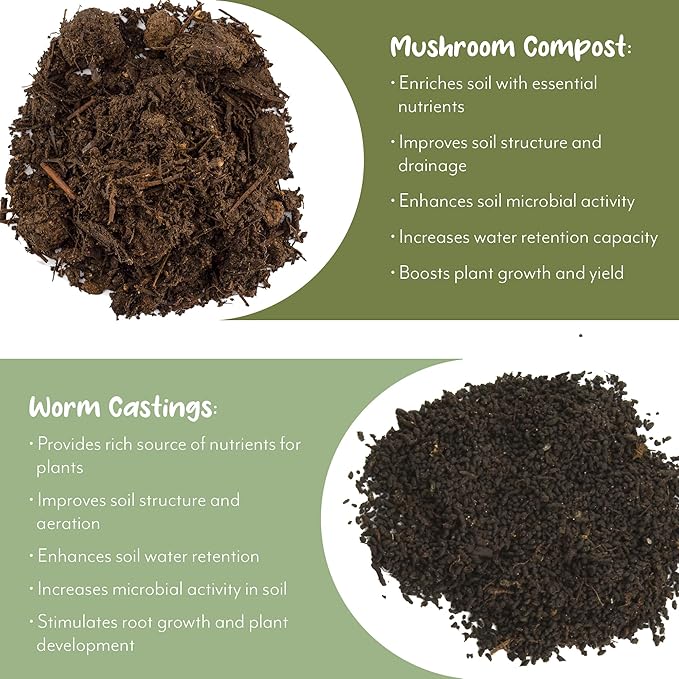 All-Purpose Compost Blend (8 Quarts), Deluxe Mix for Indoor/Outdoor Plants w/Mushroom Compost and Worm Castings