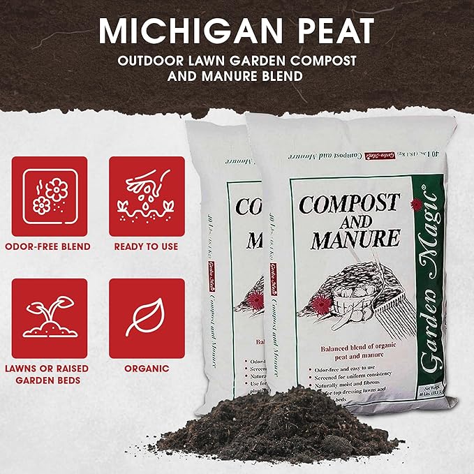 5240 Outdoor Lawn Garden Compost and Manure Blend for Fertilizing Soil Amendment in Planters, Raised Beds, & More, 40 Pound Bag (2 Pack)