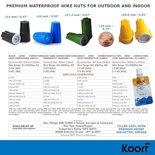 UL LISTED Waterproof Wire Nuts Outdoor 50/box Waterproof Wire Connectors Landscape Wire Connector Electrical Nuts Caps for Sprinkler Led Landscape Light Irrigation Valves (50, 0.93 x 0.47 Inch)