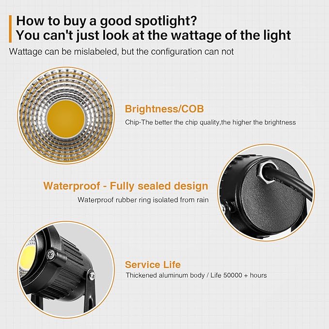 LemonBest Landscape Lights - 5W 110V Outdoor Spotlight - Waterproof IP65-3000K Warm White LED Landscape Lights - 5ft Cable for Yard Garden Patio Driveway House (Include Spike) (4 Pack)