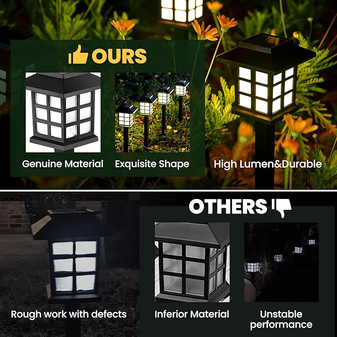 GIGALUMI Solar Outdoor Lights,8 Pack LED Solar Lights Outdoor Waterproof, Solar Walkway Lights Maintain 10 Hours of Lighting for Your Garden, Landscape, Path, Yard, Patio, Driveway