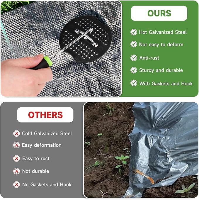 Landscape Staples Set,6 Inch 11 Gauge 200pcs Galvanized Garden Stakes and 200pcs Gaskets +1Pick Hook,U-Shaped Tent Stakes Landscaping Fabric SOD Pins for Weed Fabric Barrier,Groud Cover,Fence
