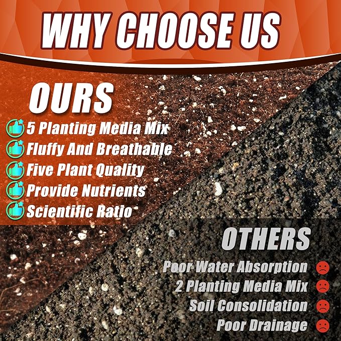 AVALUTION Potting Soil Mix - 18QT Soil for Indoor Plants, All Natural and Organic Plant Soil for Seed Starting, Loose and Breathable Garden Soil for Spices, Herbs & Vegetables
