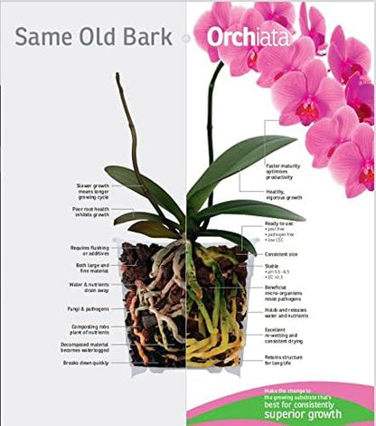 Orchiata Orchid Bark | Orchid Bark for Plants 100% Pure New Zealand Pinus Radiata | Classic ¼” to ⅜” Organic Potting Orchid Bark for Aeration and Longevity