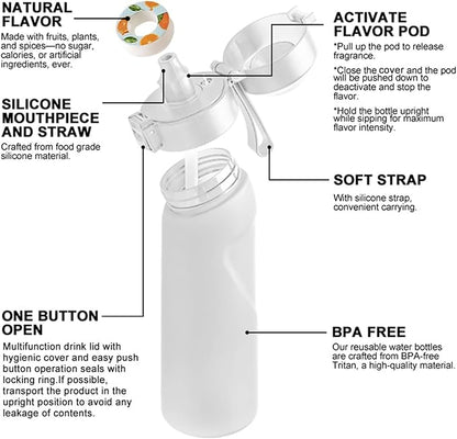 Water Bottle with Flavor Pods 21.9 Oz/650ml Fruit Fragrance Water Bottle Recyclable Sports Air Water Cup Scented Pods for Outdoor (7Pcs Pods)