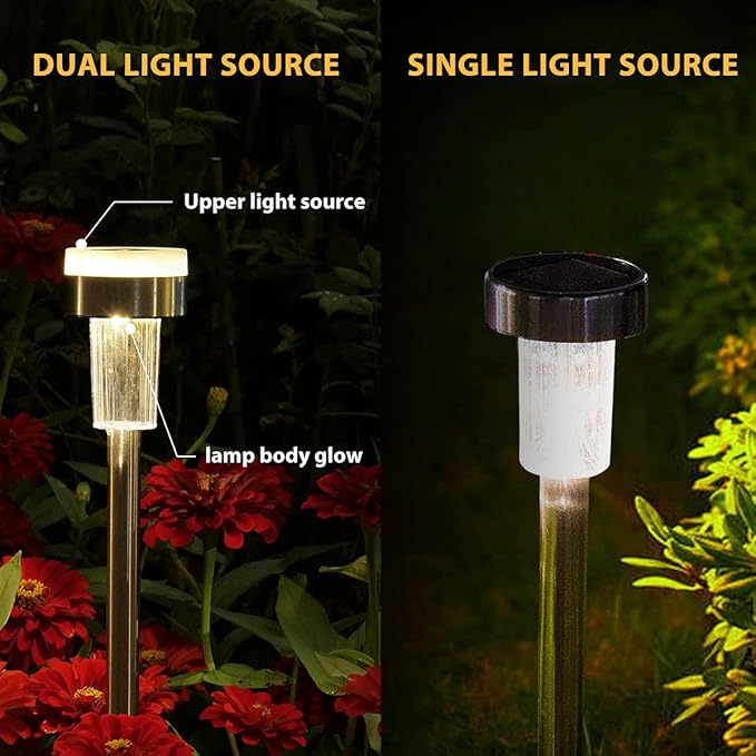 TWINSLUXES 16 Pack Solar Pathway Lights Outdoor Dual Light Source LED Solar Waterproof Pathway Lights for Garden Patio and Walkway Decoration Warm White.