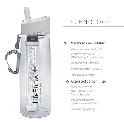 LifeStraw Go Water Filter Bottle with 2-Stage Integrated Filter Straw for Hiking, Backpacking, and Travel, Clear