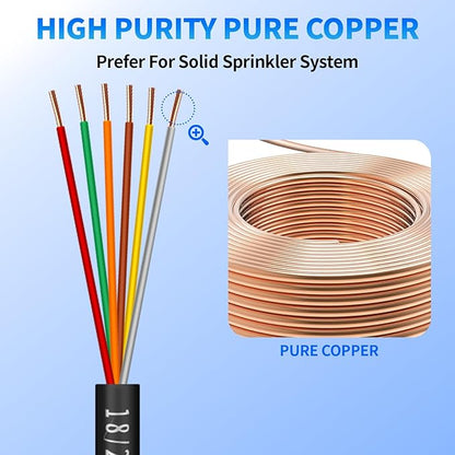 18/6 Solid Sprinkler System Wire 50ft, 18 Gauge Irrigation Wires PVC Jacket Sprinkler Cable for Underground Irrigation Valves Field Central Control System