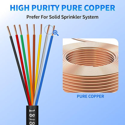 18/8 Solid Sprinkler System Wire 100ft, 18 Gauge Irrigation Wires PVC Jacket Sprinkler Cable for Underground Irrigation Valves Field Central Control System
