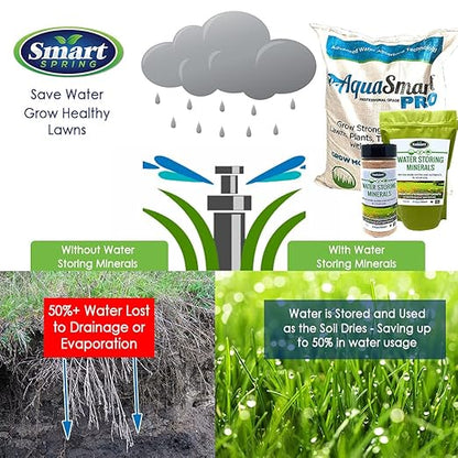 Water Storing Minerals - 4-Pound Water Absorbing Granules – Reduce Plant Waterings by 50% for Indoor Pots and Outdoor Gardens – Natural Non-Toxic Magic Sand Soil Additive for Planters & Lawns