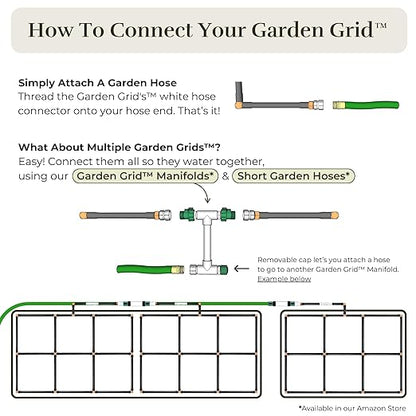 Garden Grid Watering System | Raised Bed Watering System - Leading All Drip Irrigation System, Soaker Hose, & Garden Sprinkler Kits | Easiest Setup, Highest Quality, US Made - 2x4 (22.5"x44")