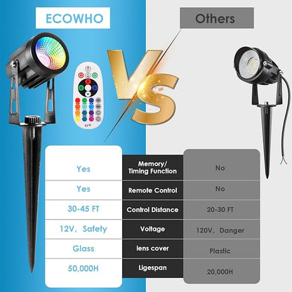 ECOWHO 25W RGB Color Changing Landscape Lights,1800LM Low Voltage LED Landscape Lighting 69ft Extendable LED Spotlight with Remote Transformer IP65 Waterproof for Garden Yard Pathway House 6 Pack