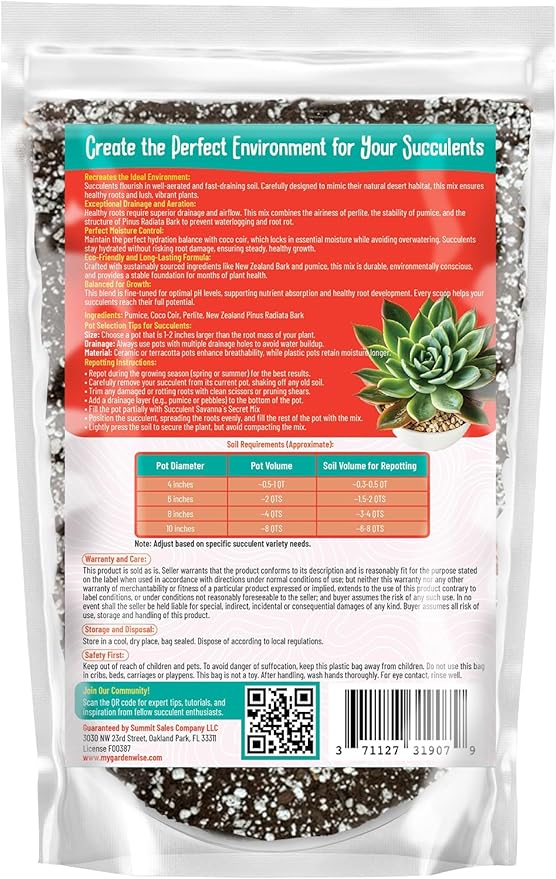 Premium Organic Succulent Potting Mix – Well-Draining Indoor Plant Soil – Safe, Eco-Friendly, UV-Treated – Perfect for Succulents, Aloe, and Cacti – Handcrafted in The USA (2 Quarts)
