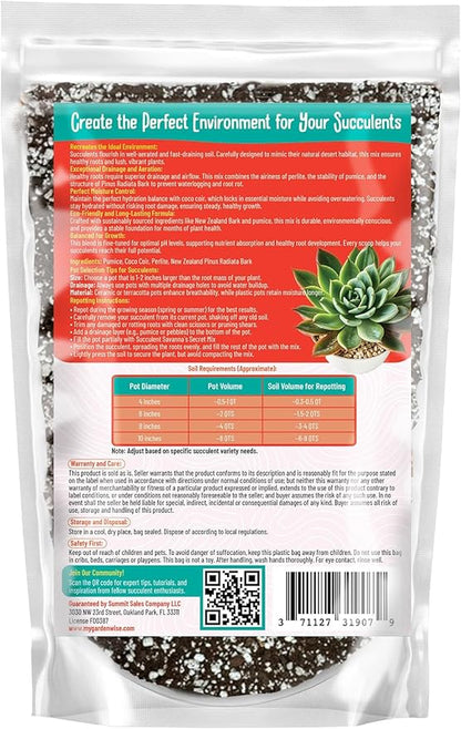 Premium Organic Succulent Potting Mix – Well-Draining Indoor Plant Soil – Safe, Eco-Friendly, UV-Treated – Perfect for Succulents, Aloe, and Cacti – Handcrafted in The USA (2 Quarts)