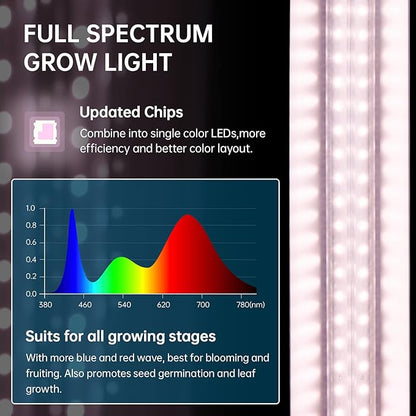 Barrina LED Grow Light 4FT,168W(4 x 42W, 1000W Equivalent), Full Spectrum, V-Shape with Reflector Combo, Grow Lights for Indoor Plants, Greenhouse, 4-Pack
