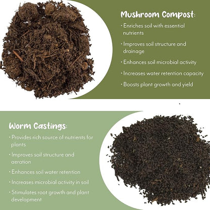 All-Purpose Compost Blend (8 Quarts), Deluxe Mix for Indoor/Outdoor Plants w/Mushroom Compost and Worm Castings