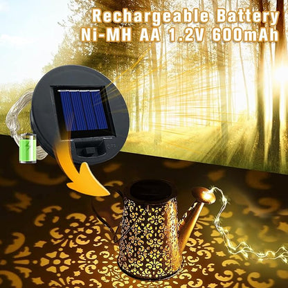Solar Panel Lantern Lid - Waterproof Led Garden Lights, 2 Pack (Warm/Warm)