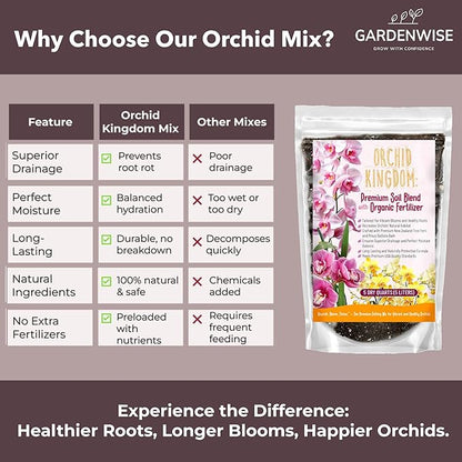 Orchid Potting Mix – Orchid Bark, Sphagnum Moss, Tree Fern & Perlite for Repotting Phalaenopsis Orchids, Indoor Plants, Orchid Soil Medium – Sustrato para Orquídeas (4 Quart)